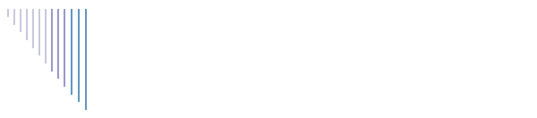 Welcome to DaisyLee.com!!