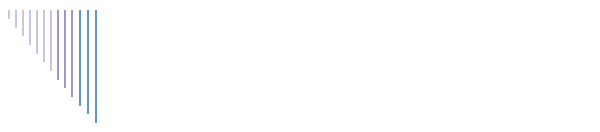 Photo Gallery